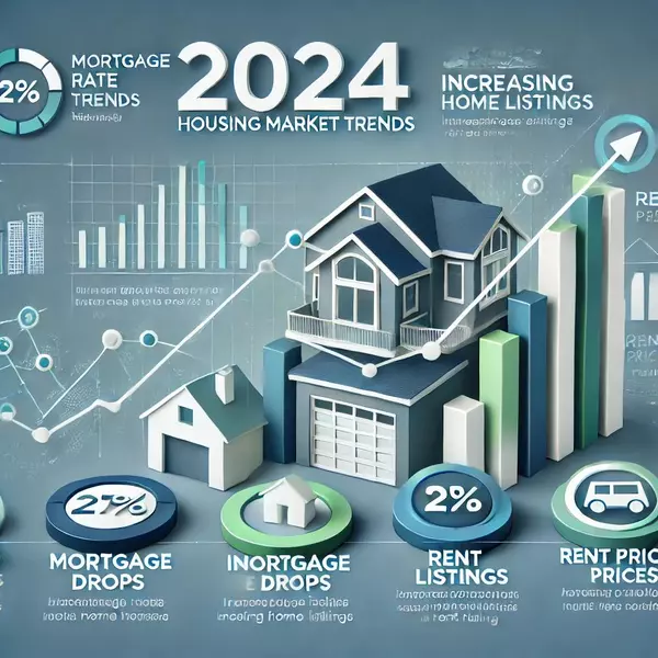 The 2024 Housing Market – Should You Buy Now or Wait?