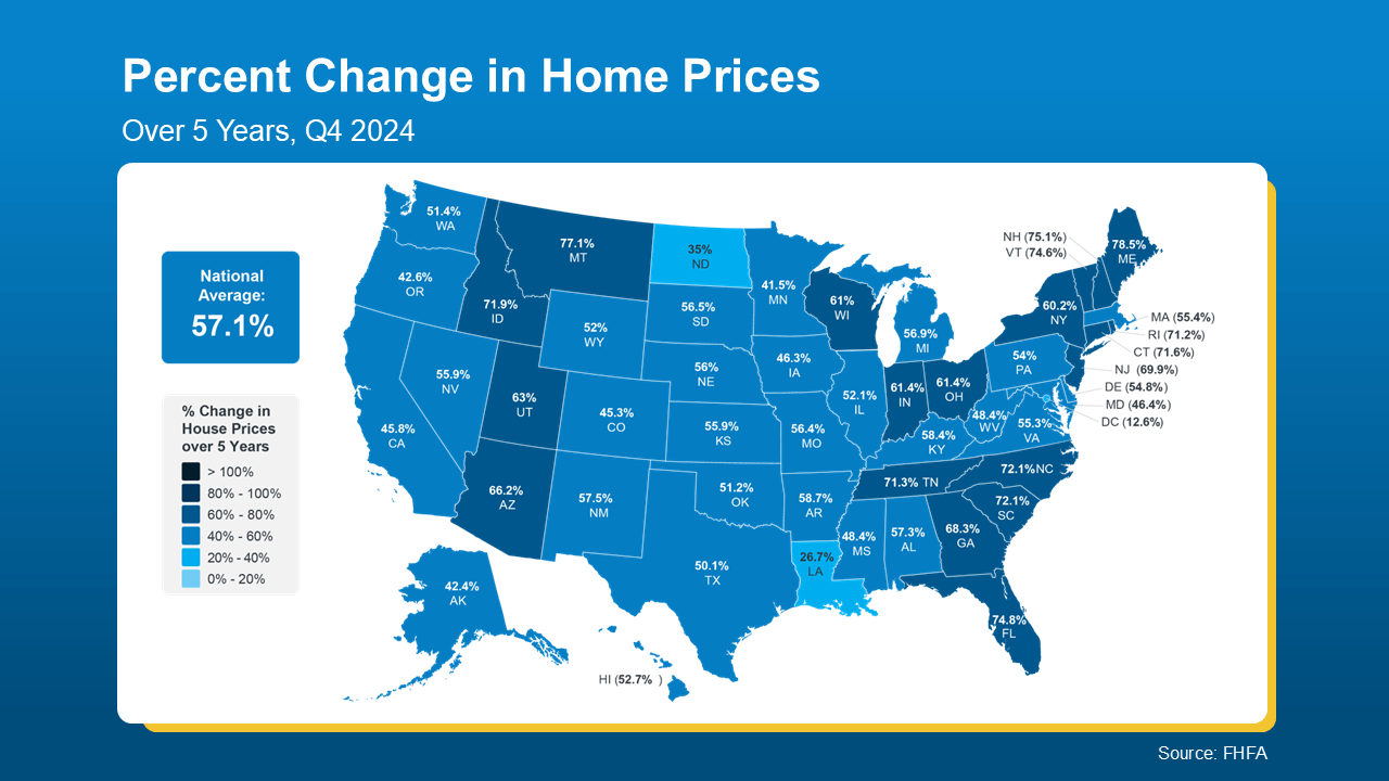 U.S. map shows percent change in home prices by state over last 5  years
