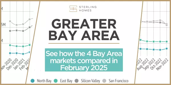 Greater Bay Area Housing Market Update - February 2025