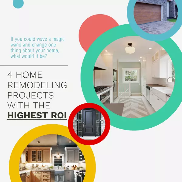 feature image of 4 Home Remodeling Projects with the Highest ROI