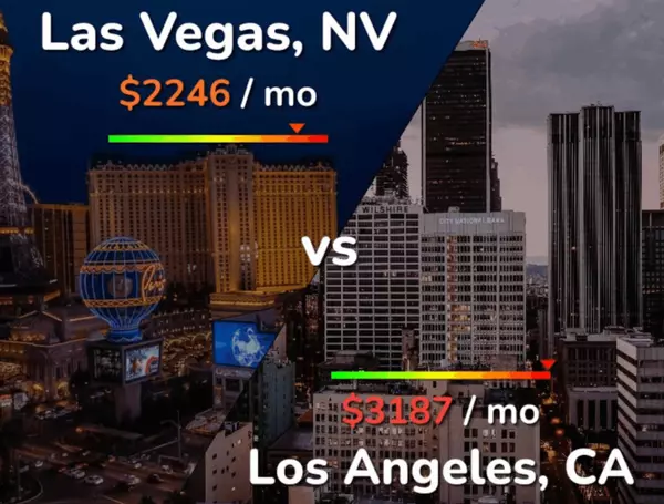 Why Las Vegas Multifamily Investments Could Surge in 2025: Migration & Affordability Trends,Jeremy Hyde
