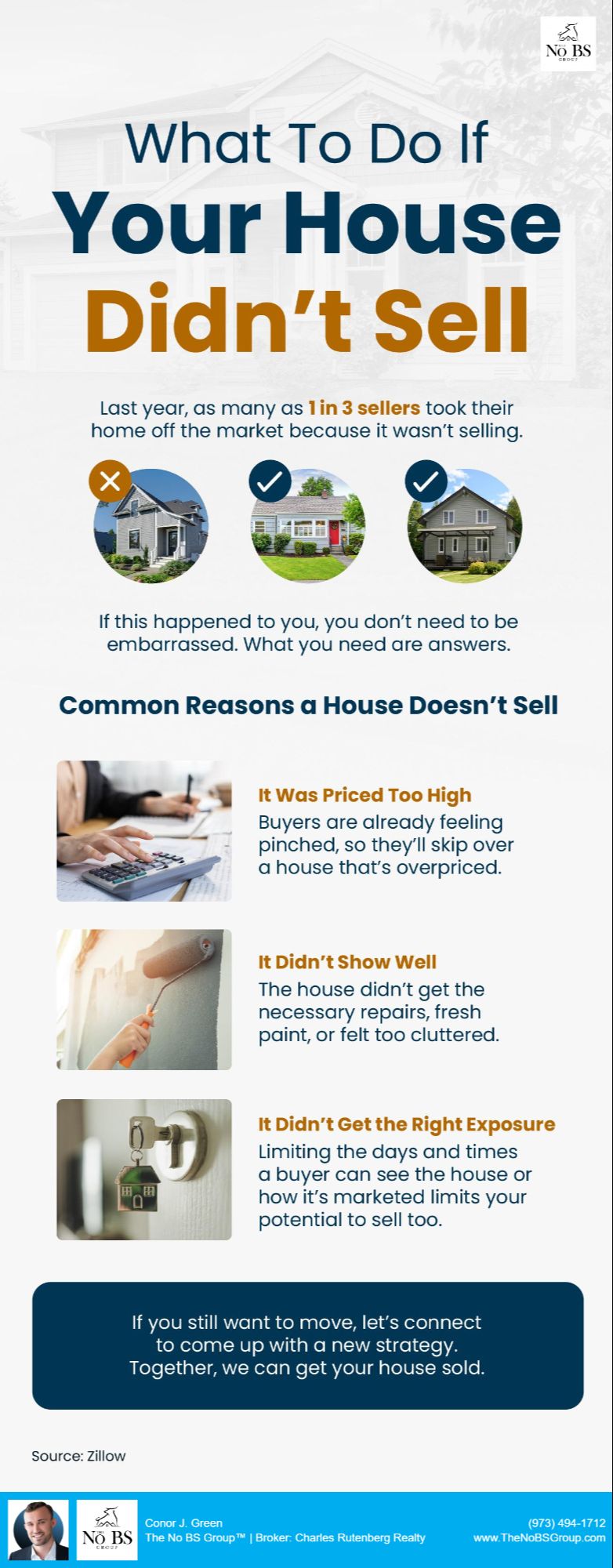 feature image of What To Do If Your House Didn’t Sell