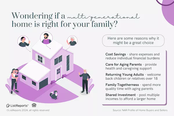 Is a Multi-Generational Home Right for You?