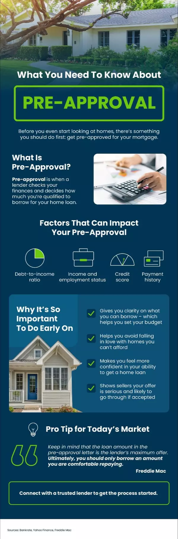 What You Need To Know About Pre-Approval,Kealan O'Neil