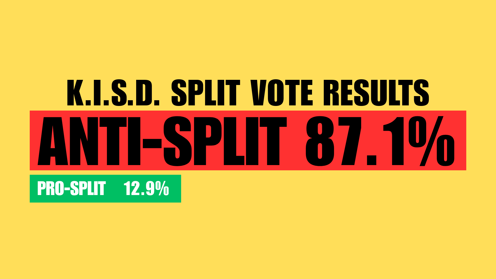 The Keller ISD Split: A Deep Dive into the Truth, the Questions, and the Consequences