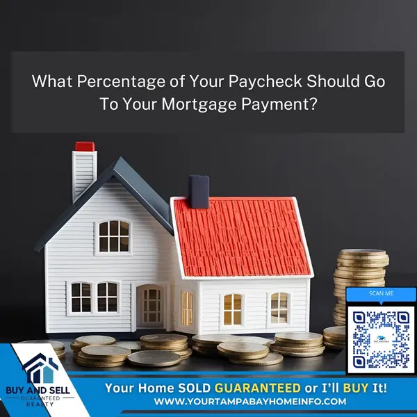 What Percentage of Your Paycheck Should Go to Your Mortgage? ,Ernest Van Glahn