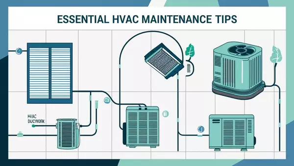 HVAC System Maintenance