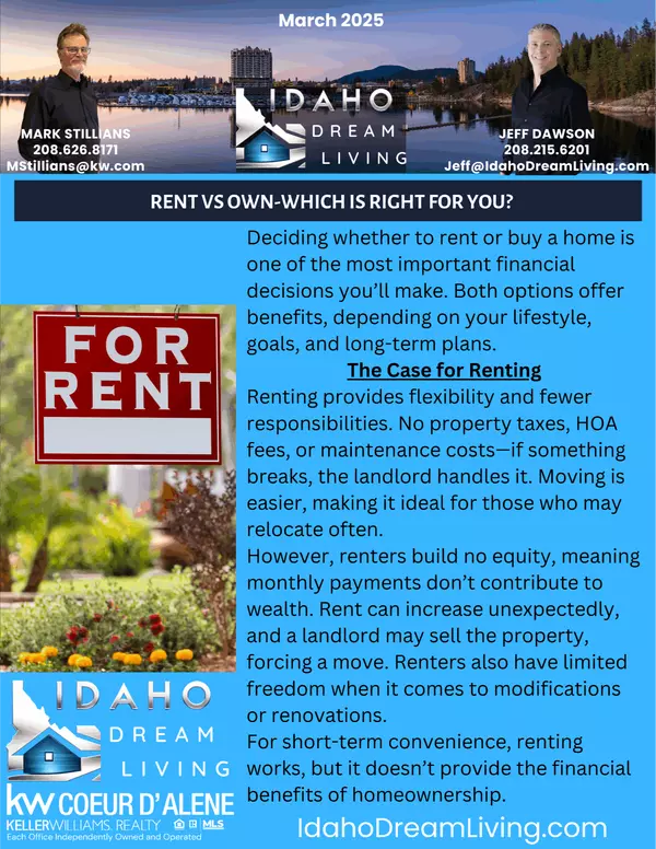 March 2025 Real Estate Newsletter