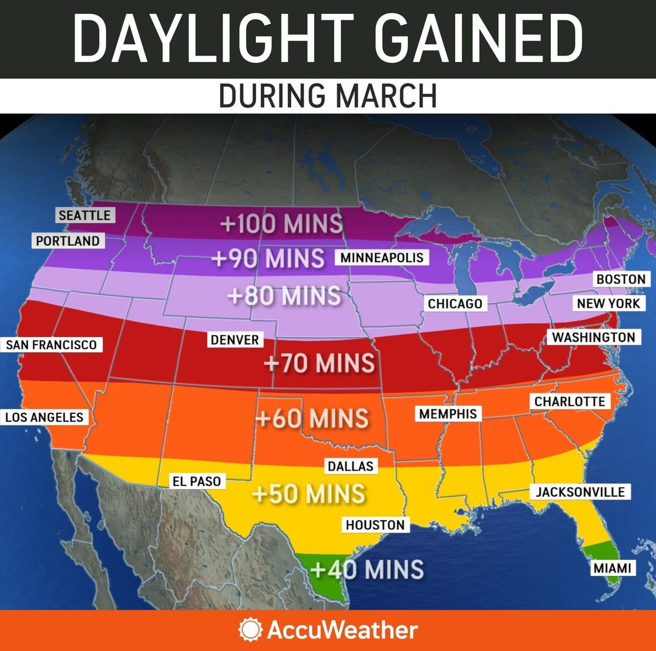 march milestones in vancouver wa
