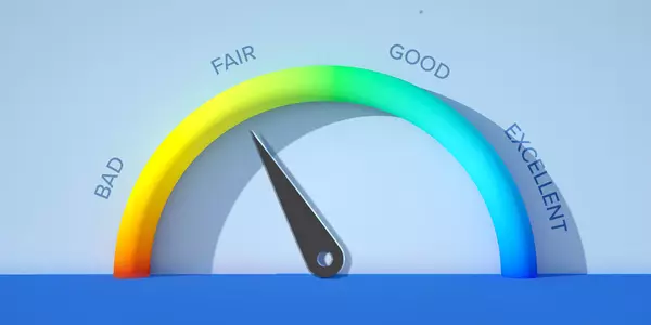 feature image of Credit Scores Explained