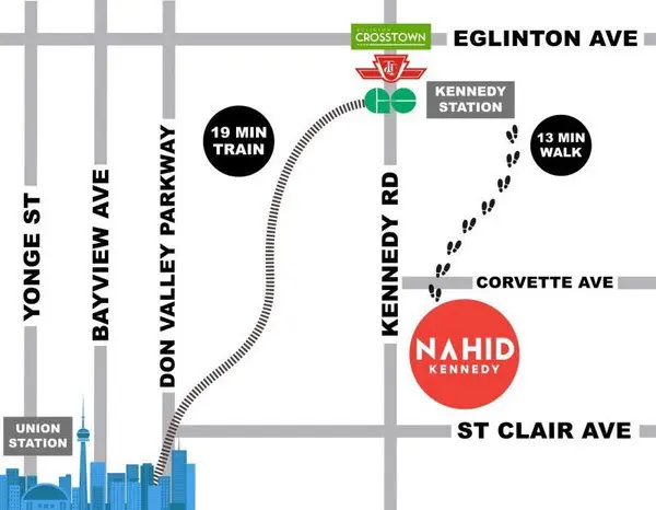 615 Kennedy Rd, Toronto, ON M1K 2B2