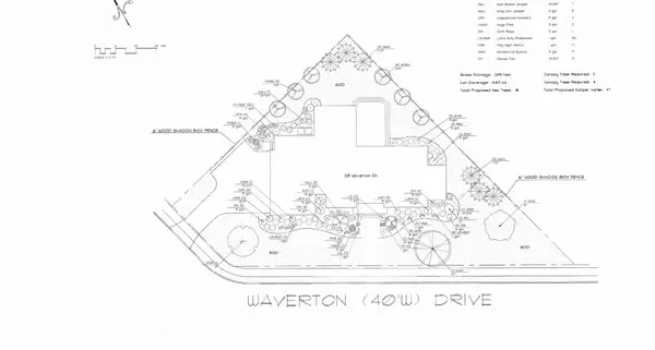 30 Waverton Dr, St Louis, MO 63124