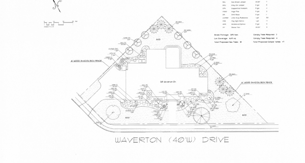 30 Waverton Dr, St Louis, MO 63124