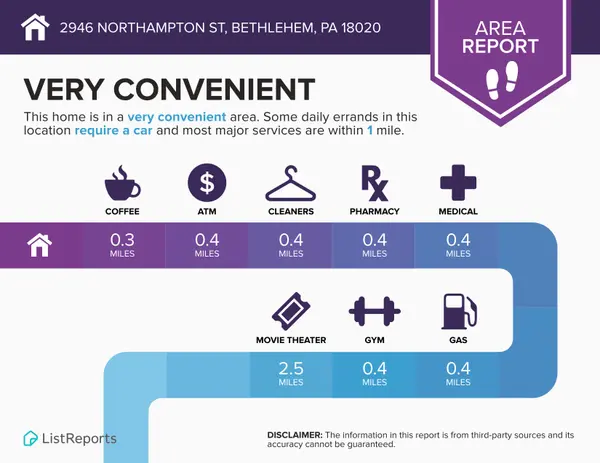 2946 Northampton St Bethlehem, PA 18020-5529