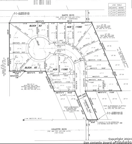 835 Gillette Blvd, San Antonio, TX 78224-2315