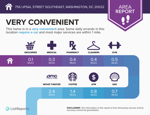 756 Upsal St SE #Room A, Washington, DC 20032-4122