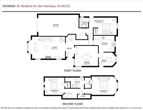 81 Stratford DR, San Francisco, CA 94132