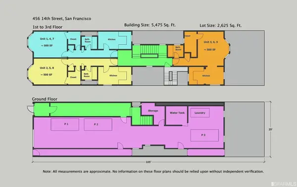 456 14th ST, San Francisco, CA 94103