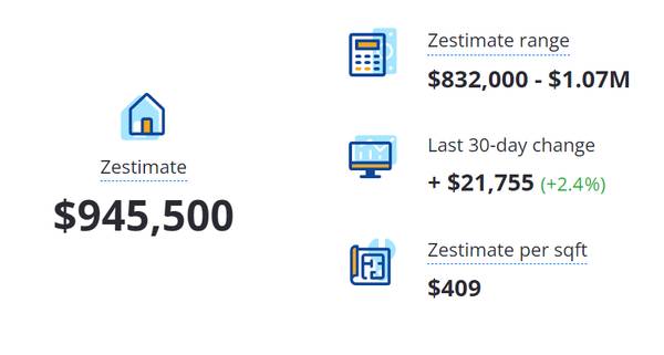 1121 W 48th St, Los Angeles, CA 90037