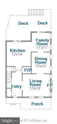 5432 32ND ST NW, Washington, DC 20015