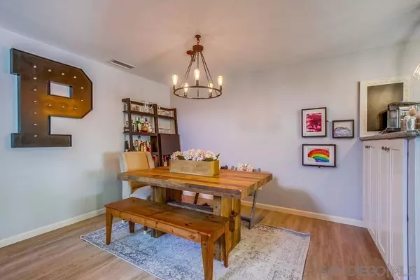 17533 Caminito Canasto, San Diego, CA 92127