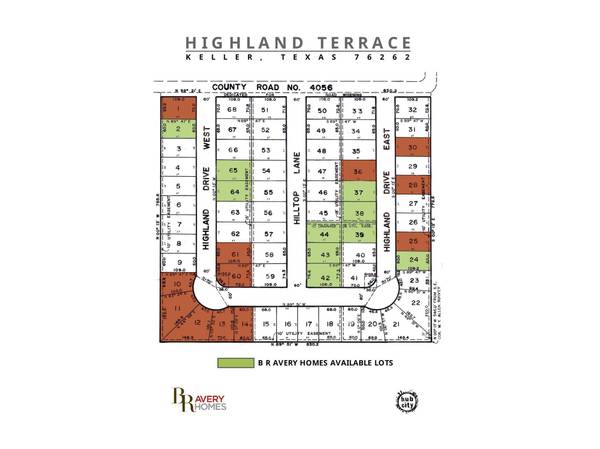 1729 Hilltop Lane, Keller, TX 76262