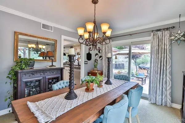 2740 Via Dieguenos, Alpine, CA 91901