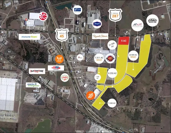 TBD 5 Acres US 287 Highway, Corsicana, TX 75109