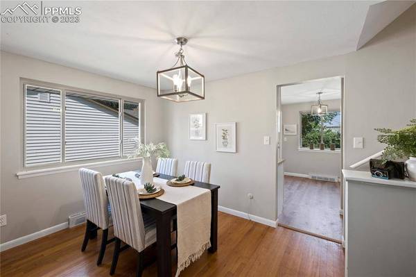 1719 Auburn DR, Colorado Springs, CO 80909