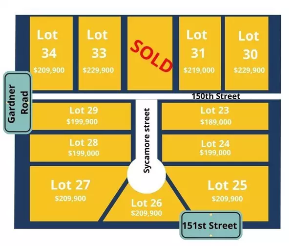 Lot 24 Sycamore ST, Gardner, KS 66030