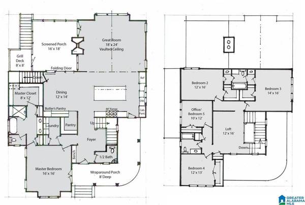 2900 16TH PLACE, Homewood, AL 35209