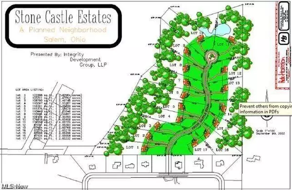 4 Stone Castle, Salem, OH 44460