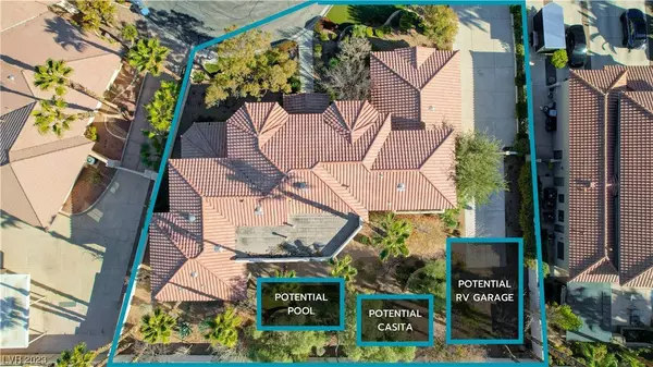 2841 Elk Canyon Court, Las Vegas, NV 89117