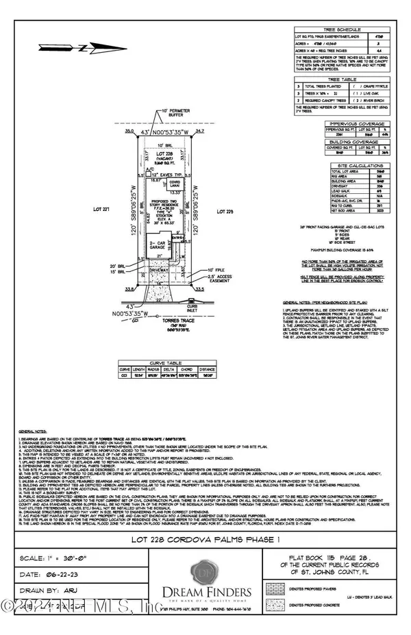 192 TORRES TRCE, St Augustine, FL 32095