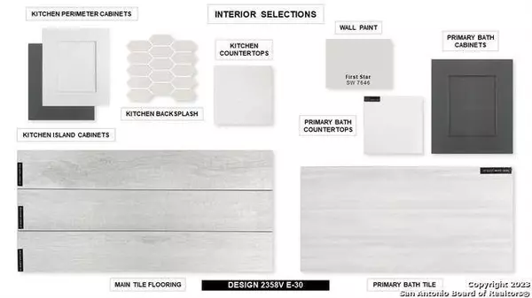 1370 Malou Mill, San Antonio, TX 78224