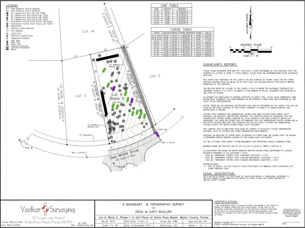 LOT 4 Seawinds Drive, Santa Rosa Beach, FL 32459