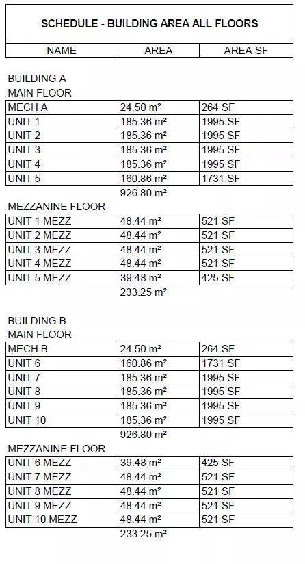 14 Griffin Industrial PT, Cochrane, AB T4C0A2