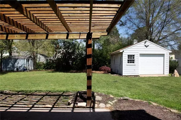 2712 Tanager RD, Henrico, VA 23228