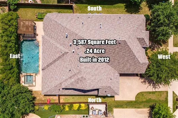 3012 Breckenridge Drive, Flower Mound, TX 75022