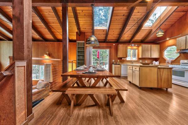 335 Snowbird Loop, Homewood, CA 96141-0000