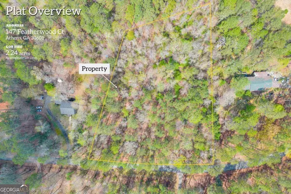147 Featherwood CT, Athens, GA 30601