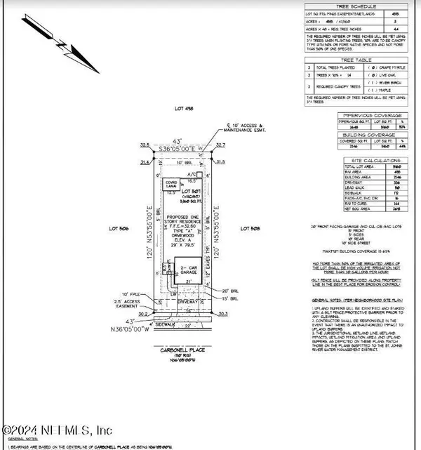 63 CARBONELL PL, St Augustine, FL 32095