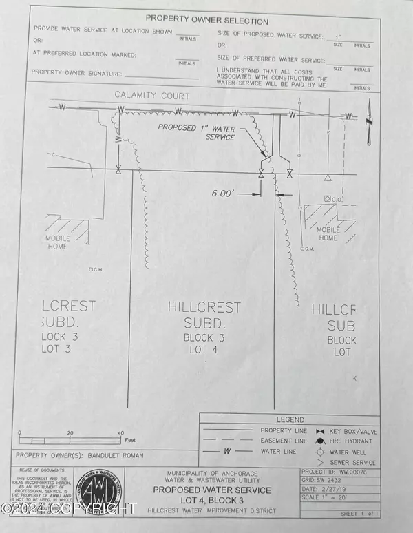 Blk3 Lt4 Hillcrest, Anchorage, AK 99515