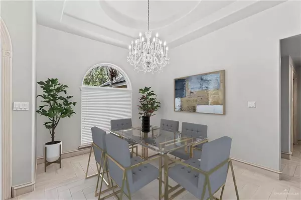 3600 Quail AVE, Mcallen, TX 78504