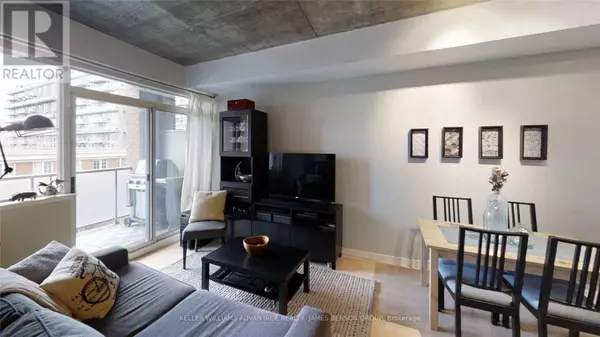 423 1 Shaw ST, Toronto, ON M6K0A1