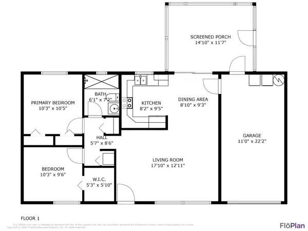 3600 E Powder Horn RD, Titusville, FL 32796