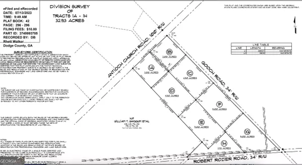 0 Robert Rozier Rd ( Lot E), Eastman, GA 31023