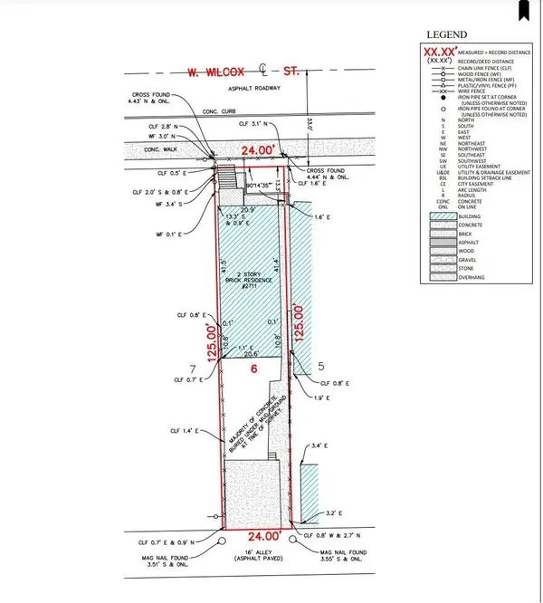 2711 W Wilcox Street, Chicago, IL 60612