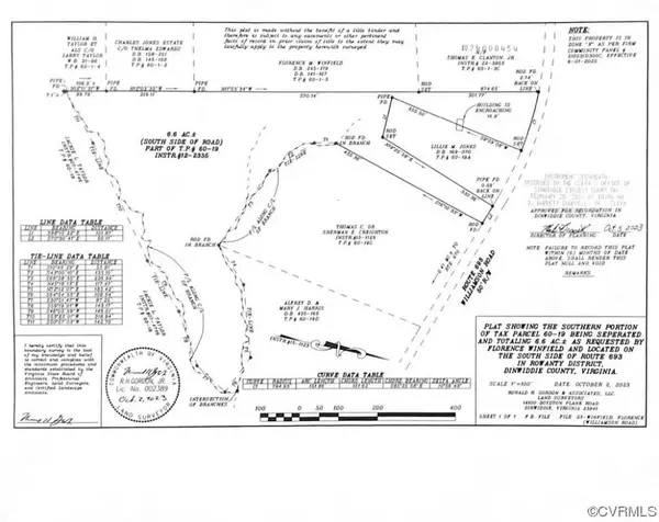 TBD2 Williamson RD, Dinwiddie, VA 23841