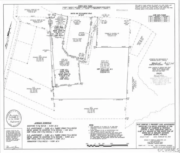 TBD1 Williamson RD, Dinwiddie, VA 23841